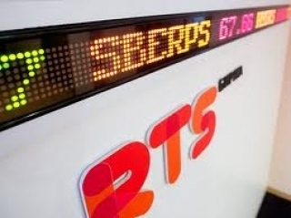 Фьючерс на индекс РТС (RIM0) на 1 июня