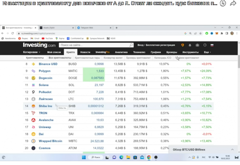 Solana (SOL) buy, hold or sell - 