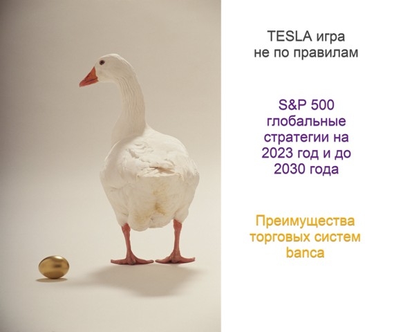 TSLA, S&P 500 и banca