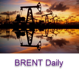 Подписка на ежедневные стратегии по нефти Brent Crude